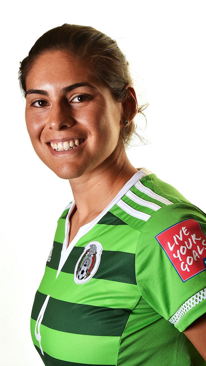Mundial Femenil