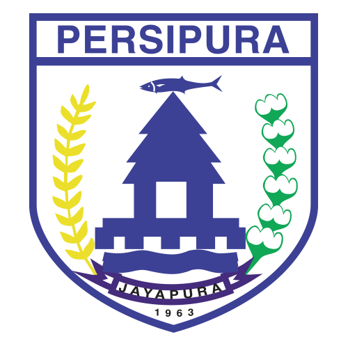 Persipura Jayapura vs Pusamania Borneo Vorhersagen, Livescore