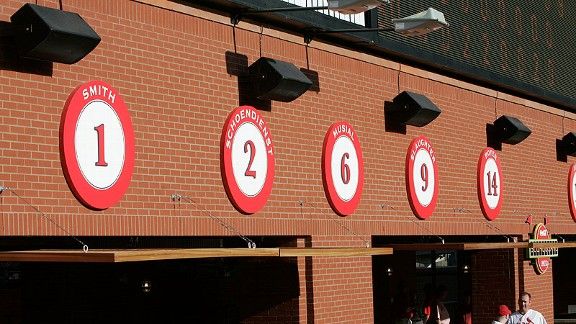 Infographic: Retired numbers in baseball