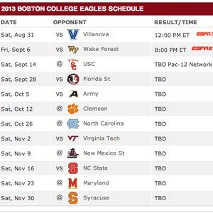 BC's ACC schedule set through 2025 - Boston Colleges Blog- ESPN