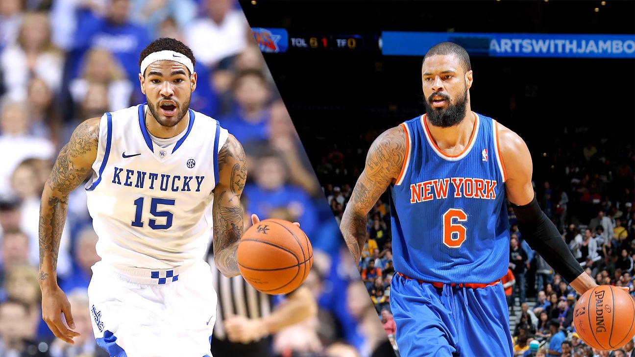 Comparing Kentucky's players to current NBA players