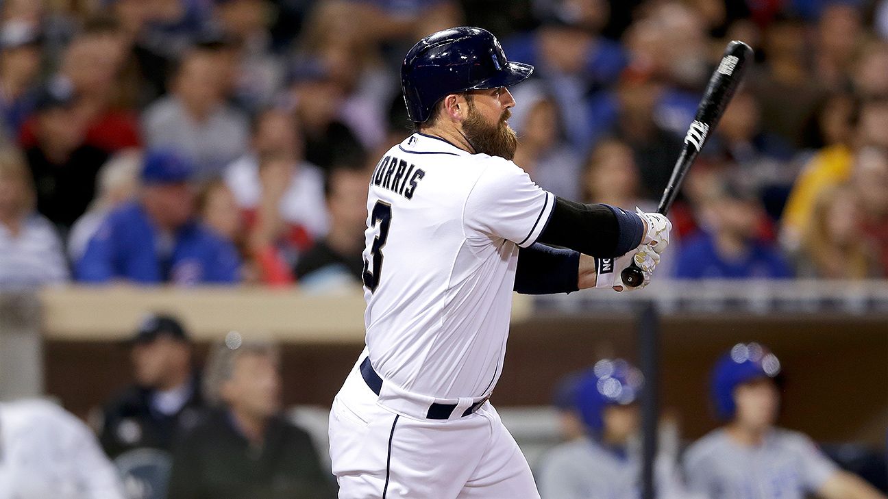 MLB Rumor Central ESPN