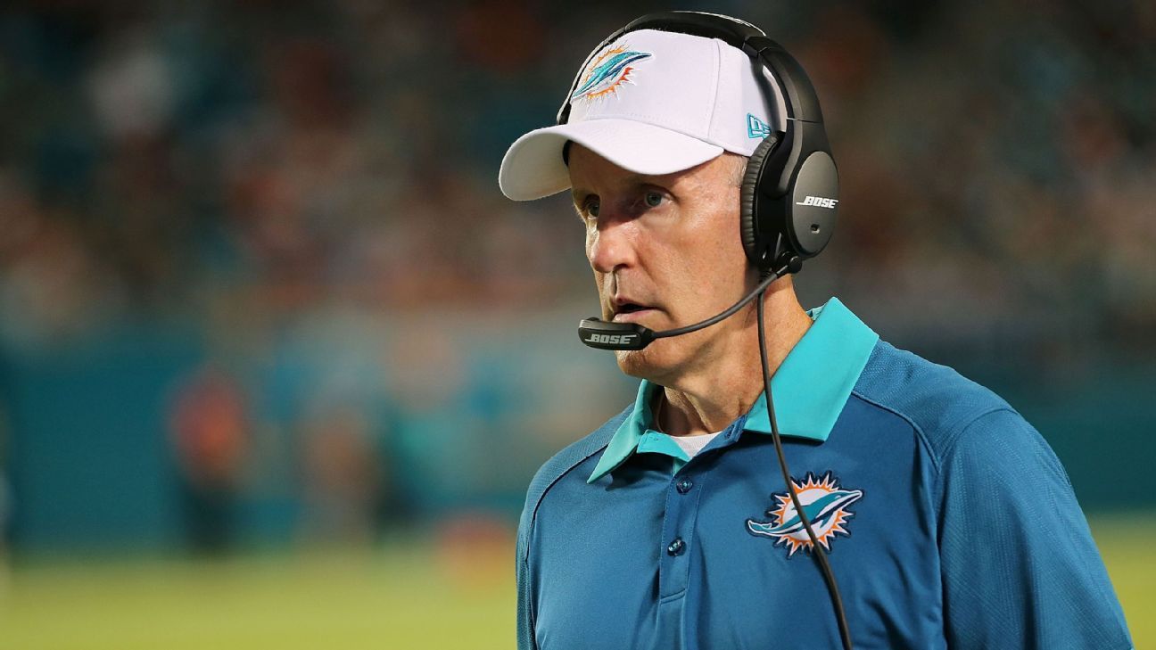 Colts are putting offensive line problems in Joe Philbin's hands