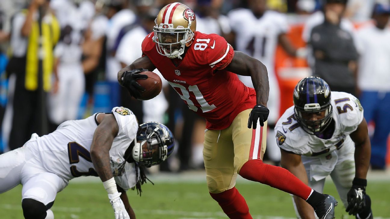Previous signings of veteran receivers suggest Anquan Boldin wouldn't fit with Colts