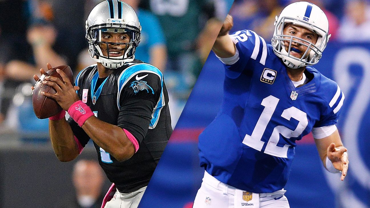 Monday Night Football top stats to know: Colts-Panthers