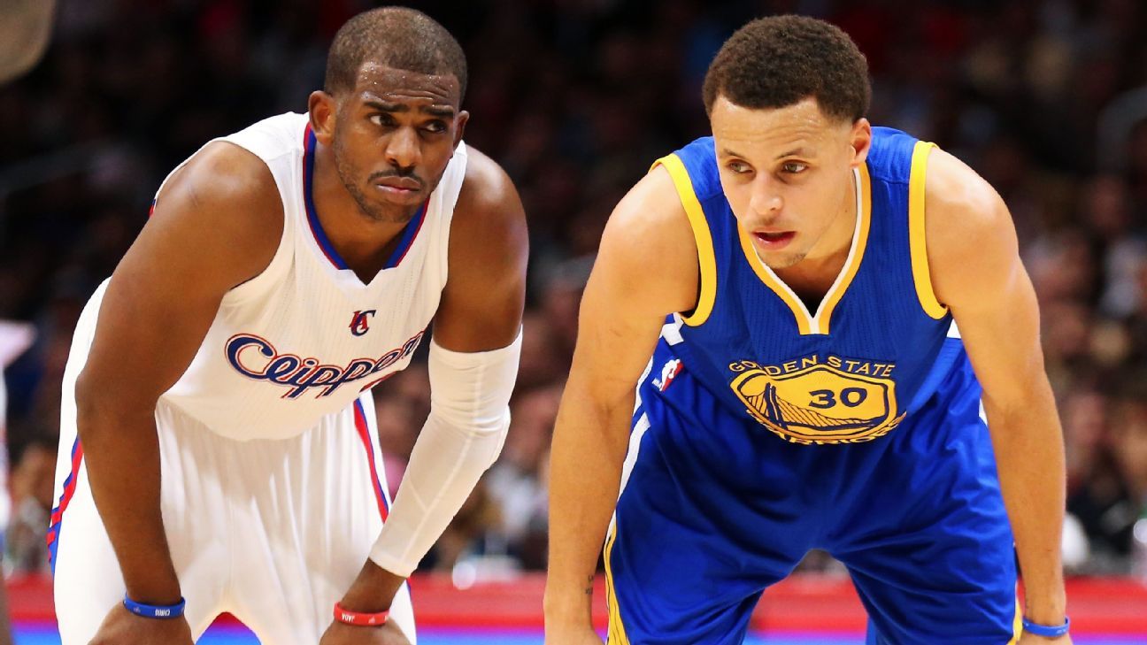Thursday's Warriors Links: Stephen Curry backs Colin Kaepernick