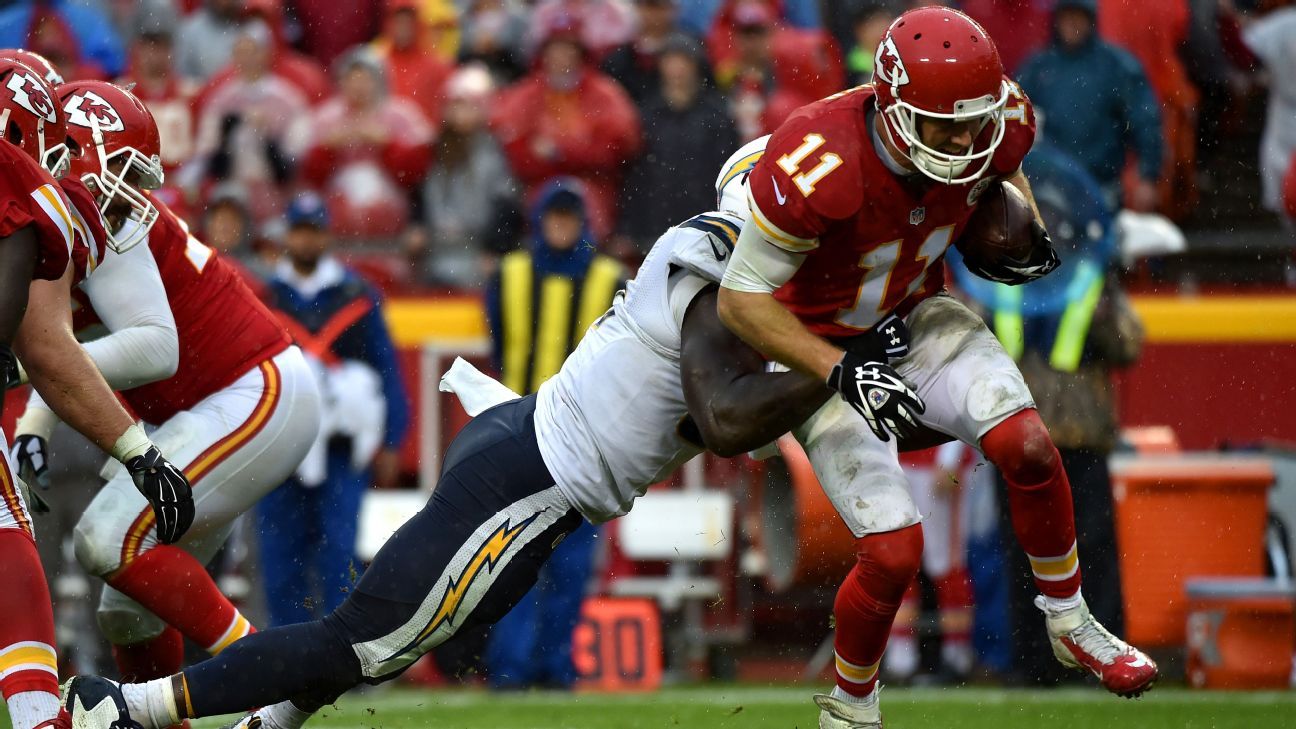Lack of offensive production eventually will cost Chiefs