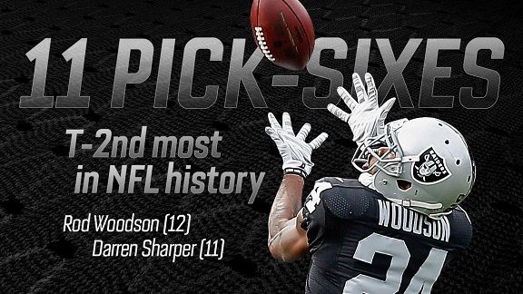 Top stats to know: Charles Woodson a dominant defender
