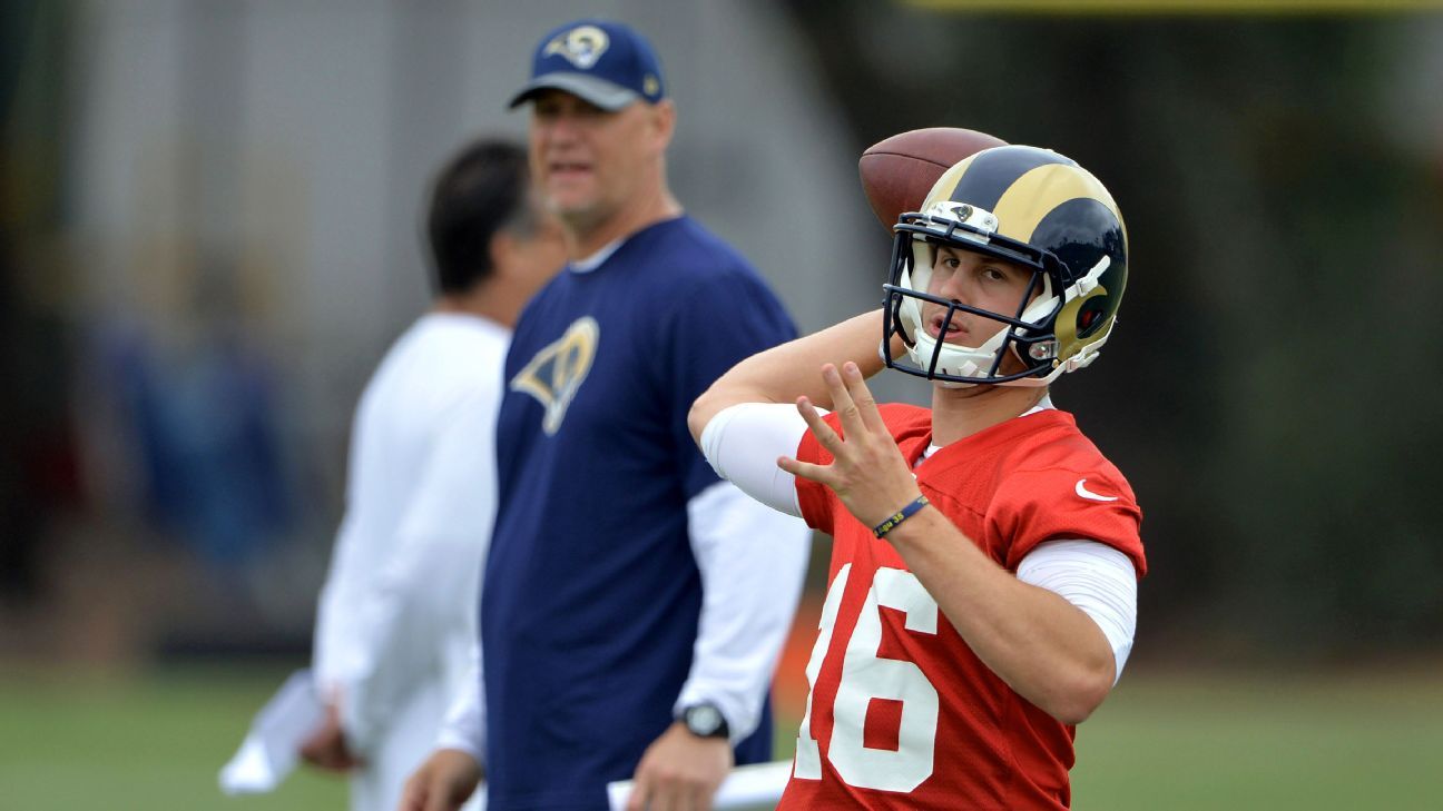 Rams QB Jared Goff embracing, learning from early growing pains