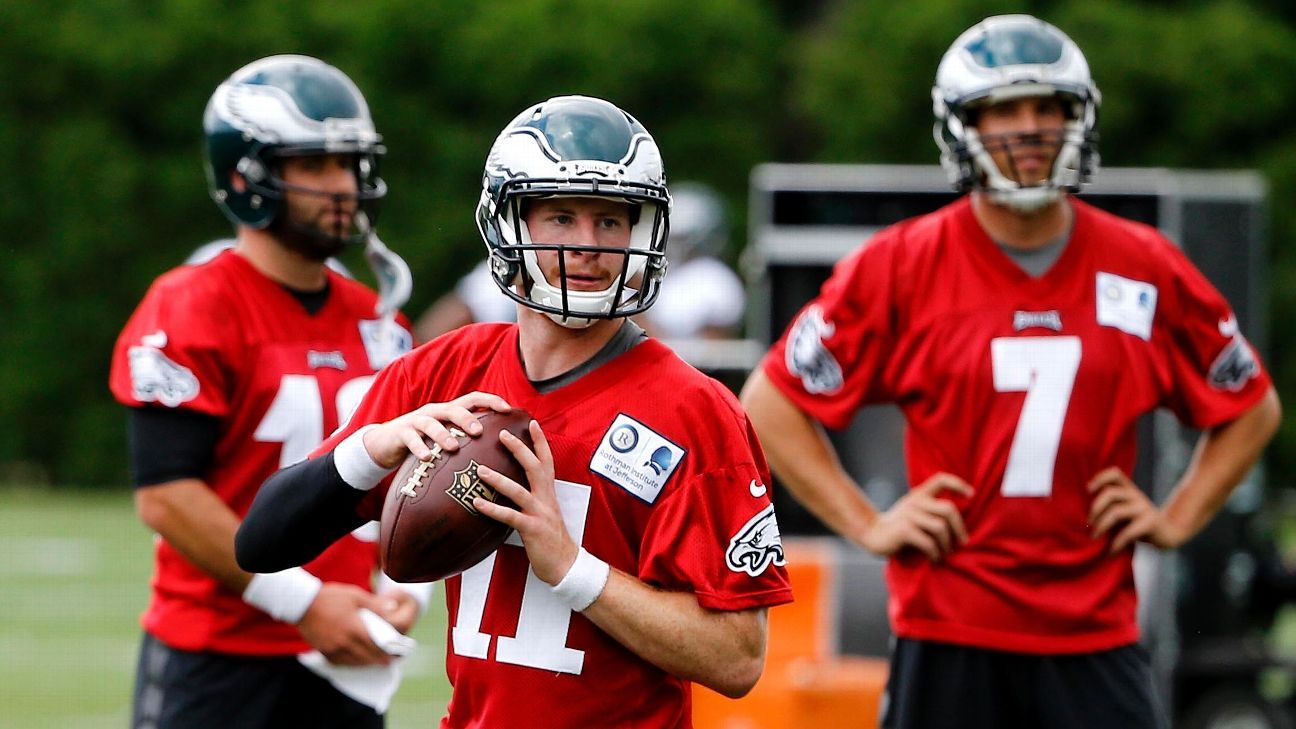 Eagles dealing with the Carson Wentz 'wobble' during minicamp