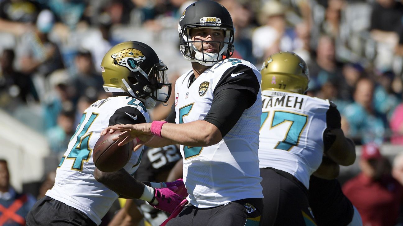 It's time to question whether Blake Bortles is the Jaguars' QB of the future