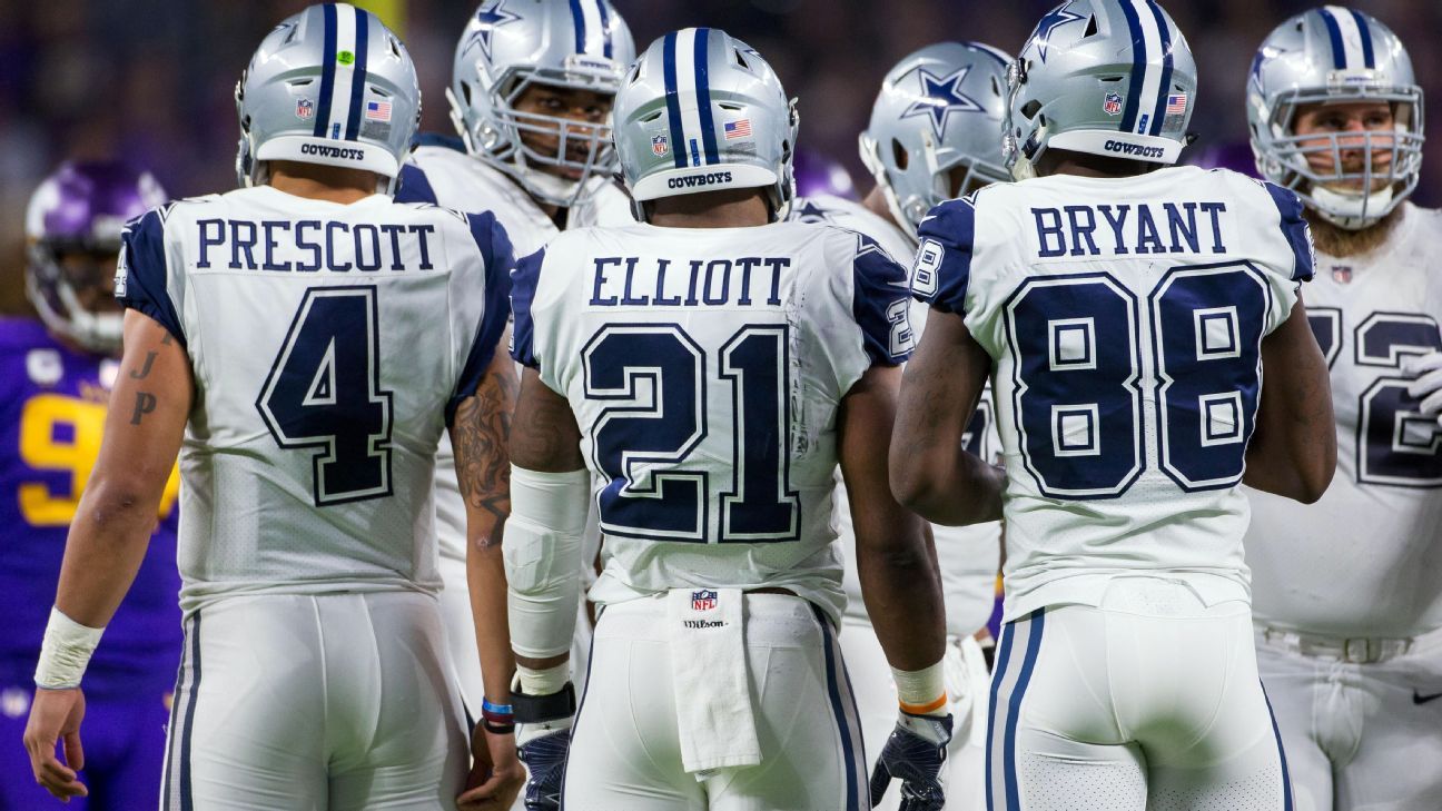 Cowboys Have Reclaimed Their Status As Americas Team Dallas Cowboys