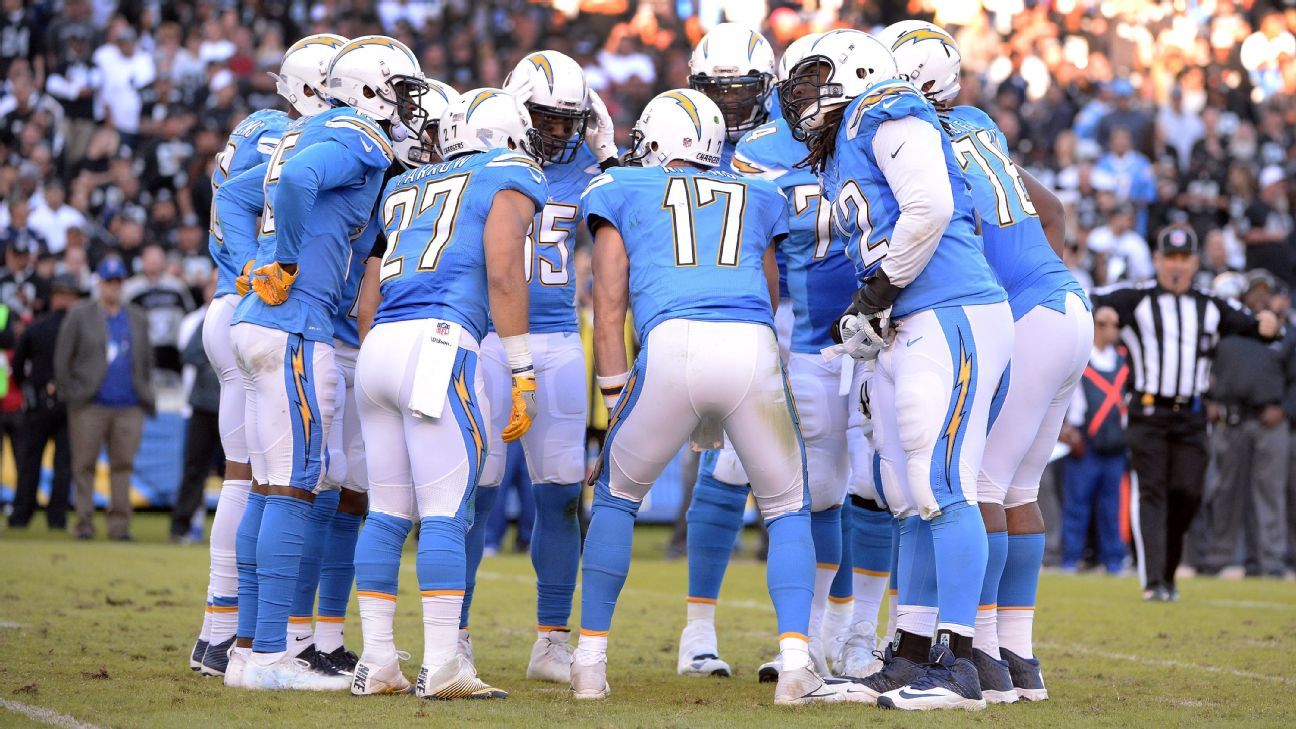 Chargers throw back to past with new uniforms