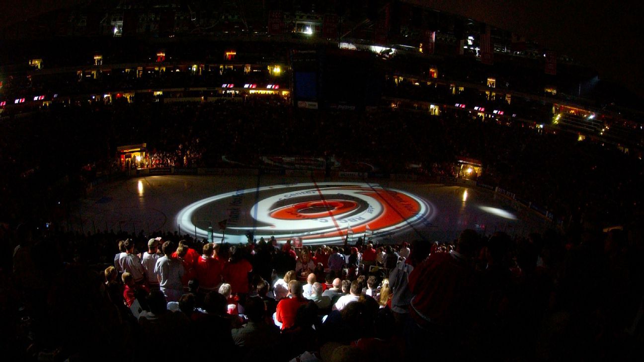 Carolina Hurricanes have four more players test positive for COVID-19; game vs. Minnesota Wild postponed