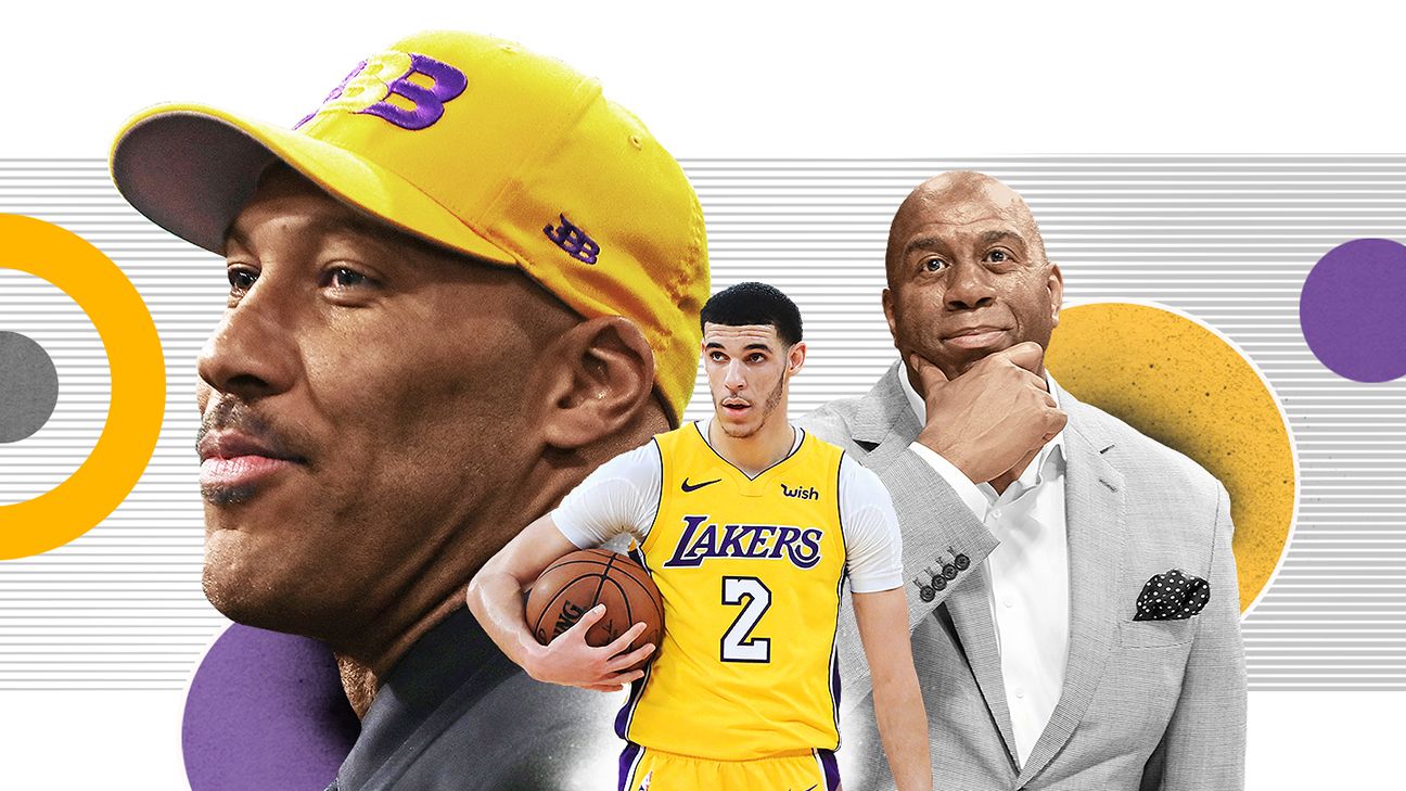 Con o sin la familia Ball, los Lakers se están encontrando a sí mismos