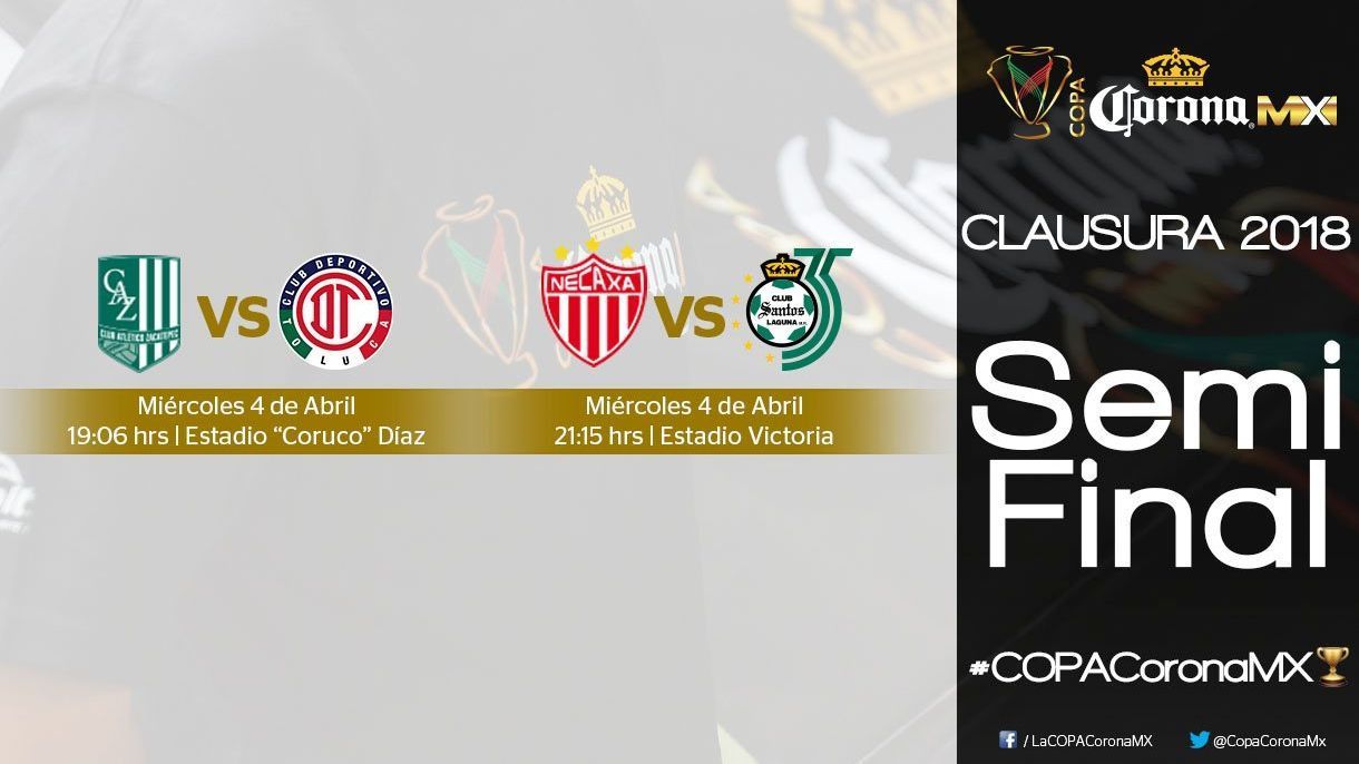 Definen horarios para las semifinales de la Copa MX