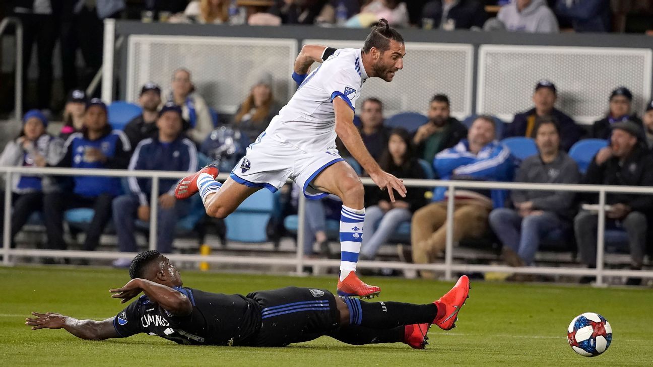 Montreal Impact descarta regreso de Piatti a Argentina