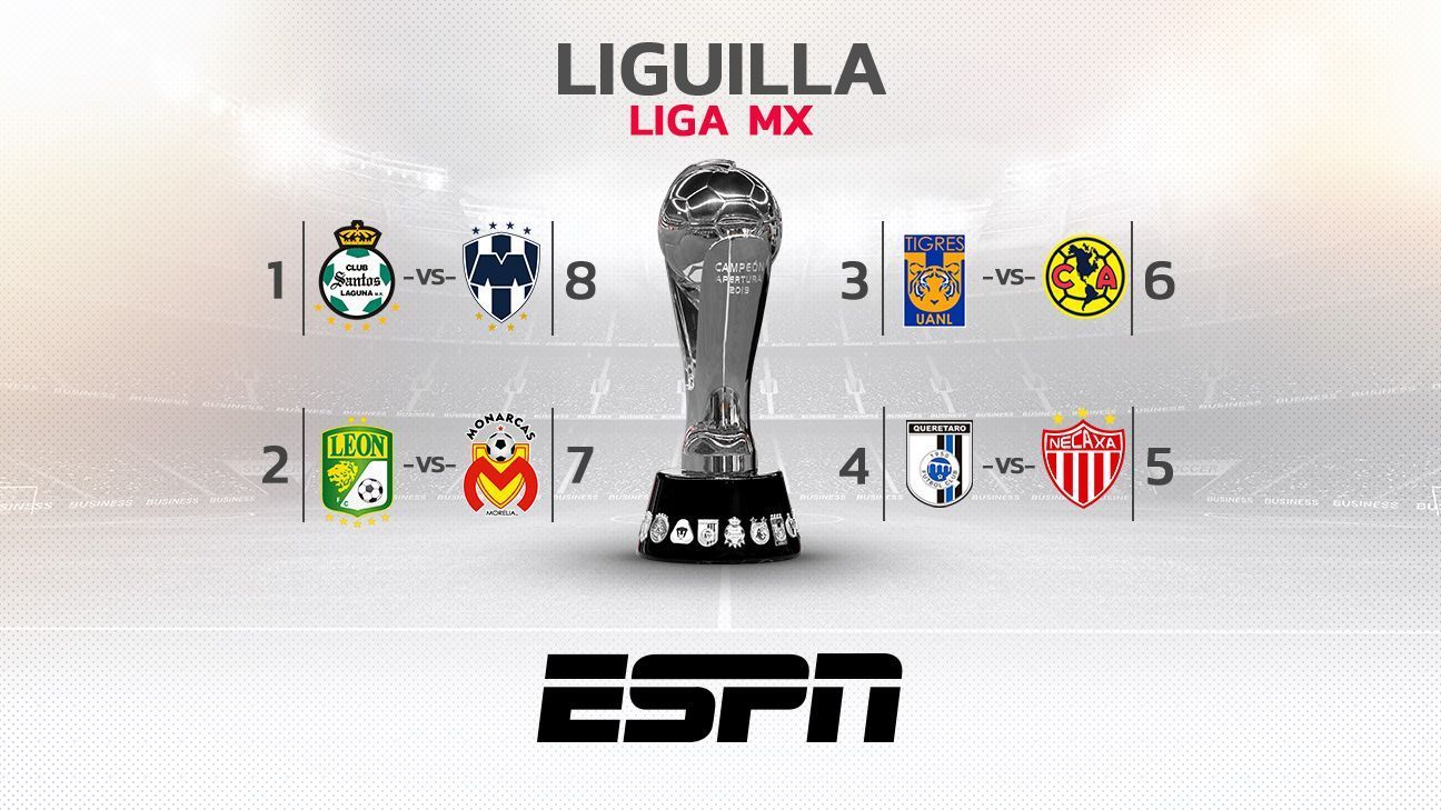 Definidos los Cuartos de Final en la Liguilla del Apertura 2019 de la Liga BBVA MX