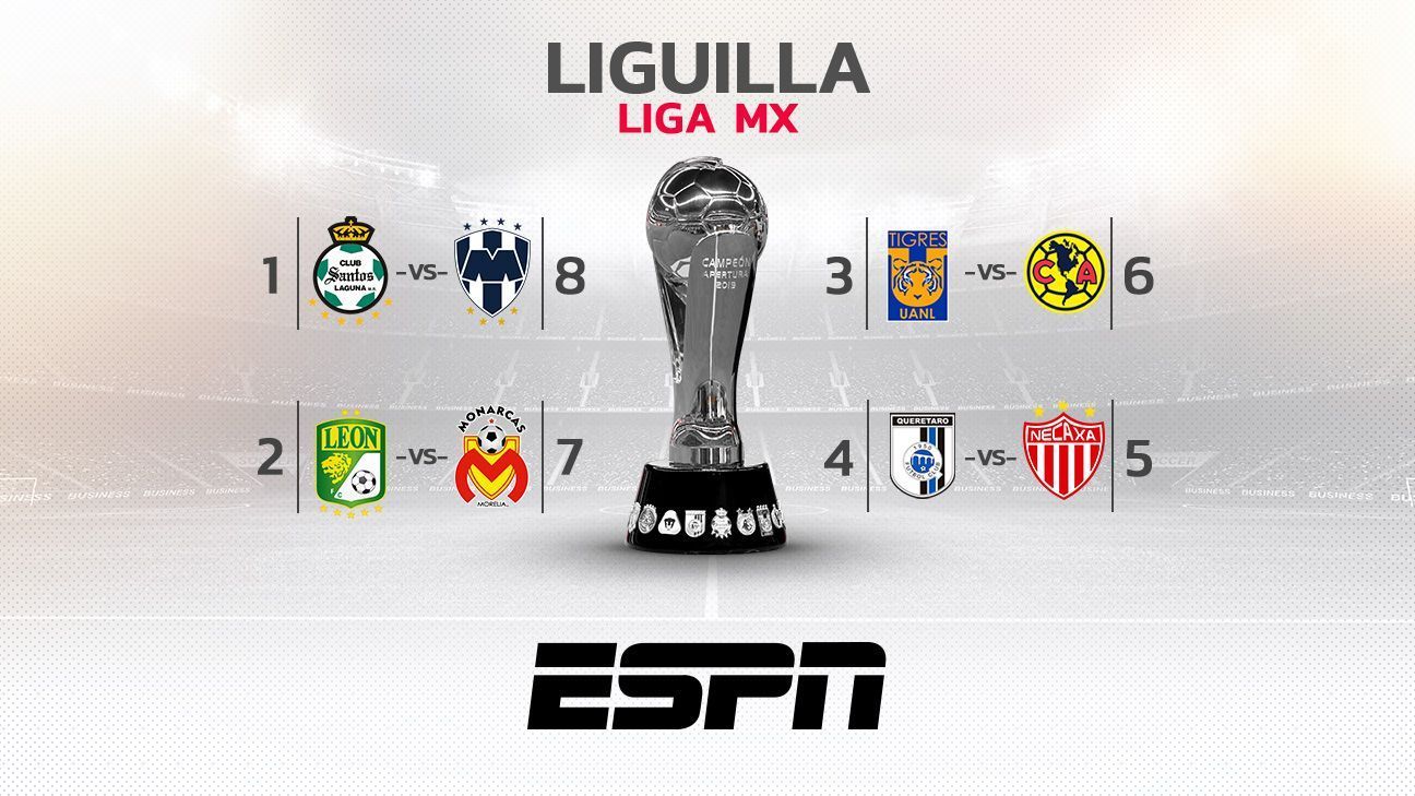 This is how the quarter-finals of the Apertura 2019 will be played.