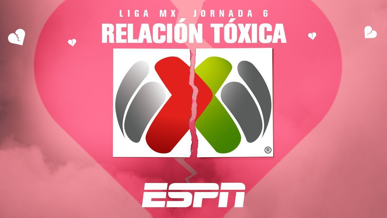 Tren de la Liga J6 Clausura 2020: Relación tóxica de los clubes en la Liga BBVA MX