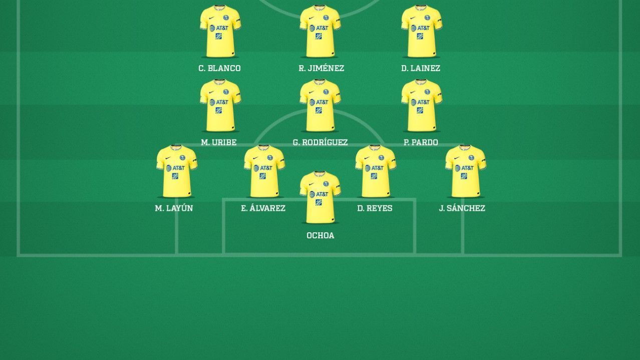 El once ideal de las exportaciones del América al futbol europeo