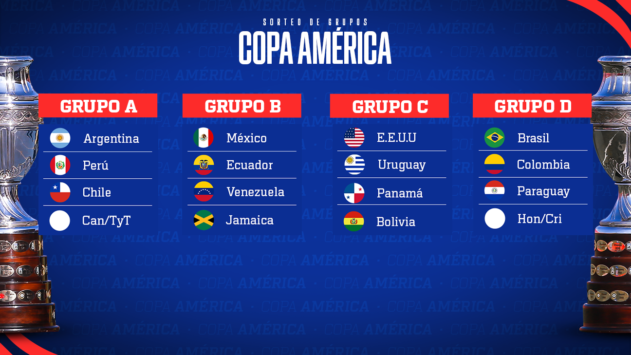 Costa Rica enfrentaría a Brasil, Colombia y Paraguay en Copa América - ESPN