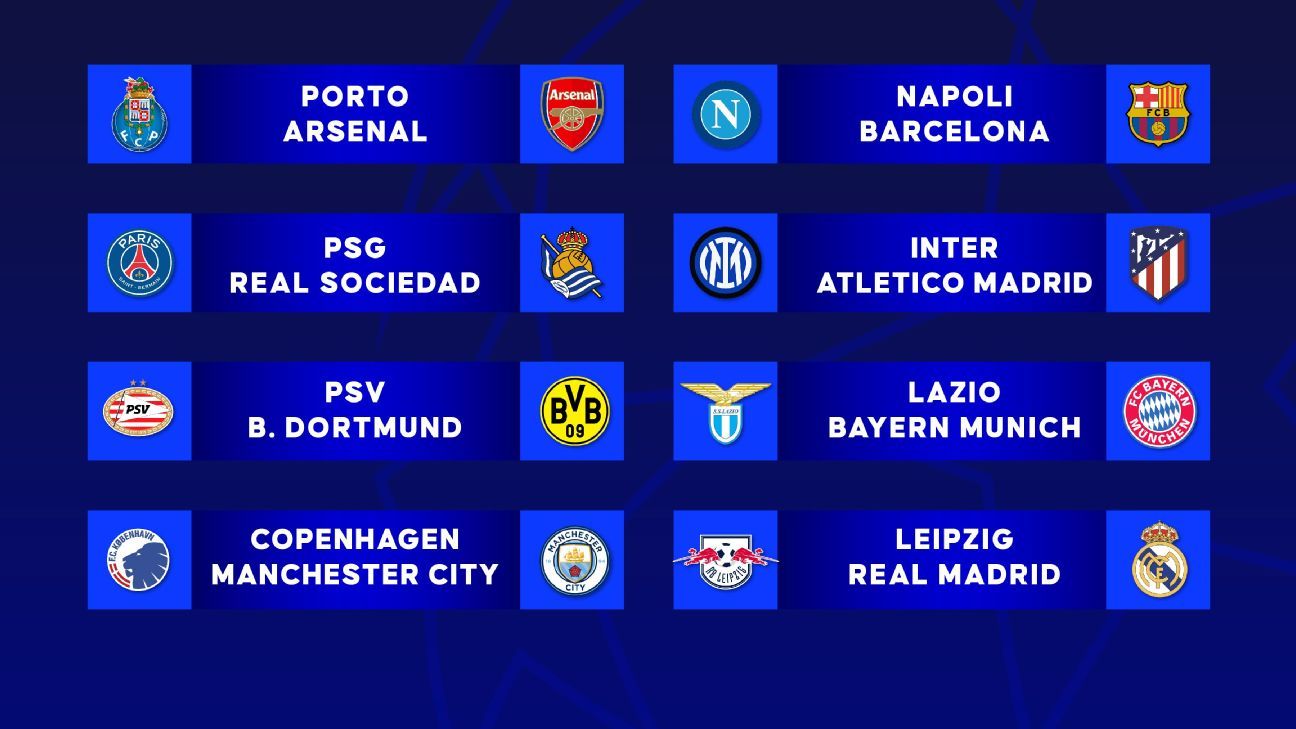 Champions League: los favoritos para superar los octavos de final - ESPN