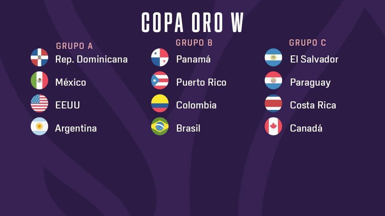 Copa Oro W: Calendario, horarios y dónde ver la Fase de Grupos - ESPN