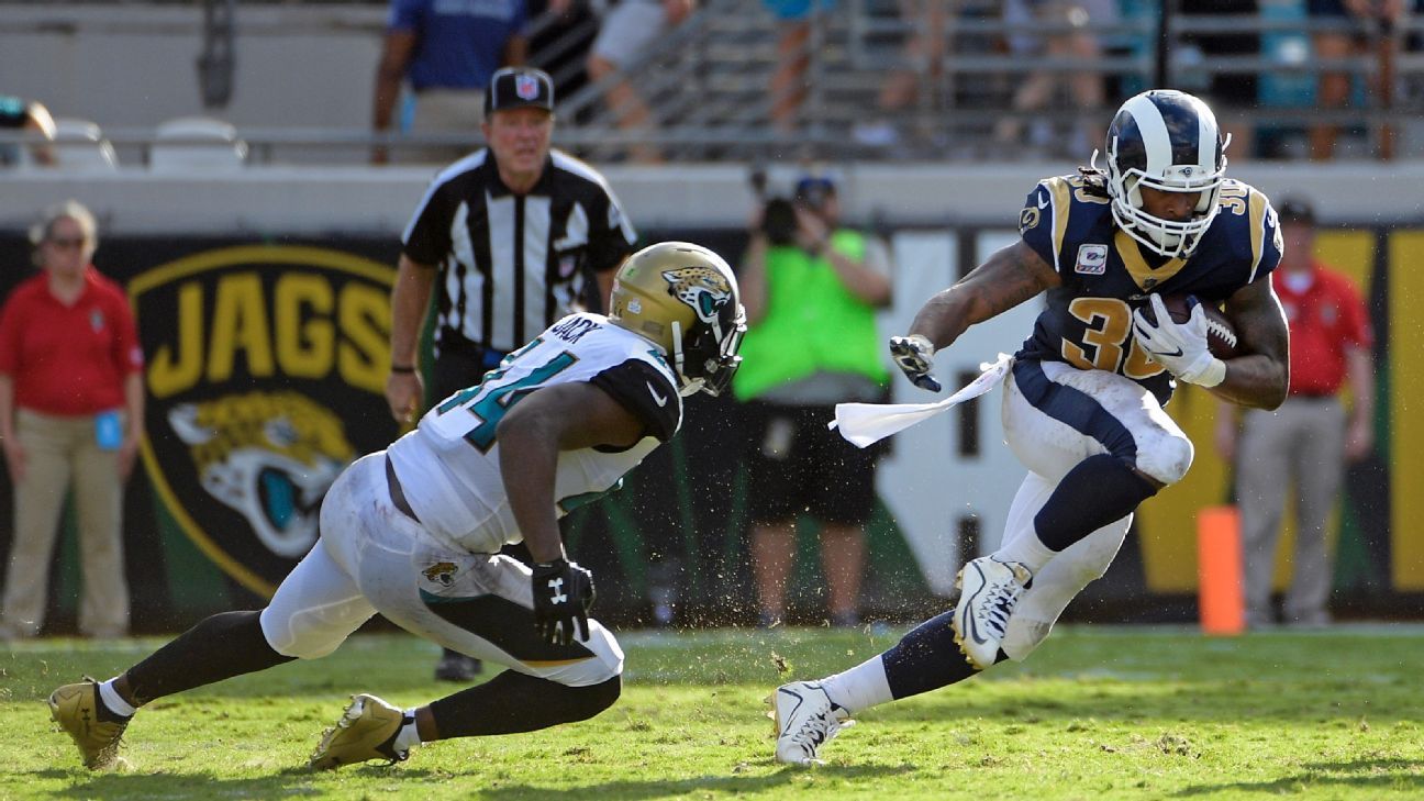 Todd Gurley, RB, Los Angeles Rams