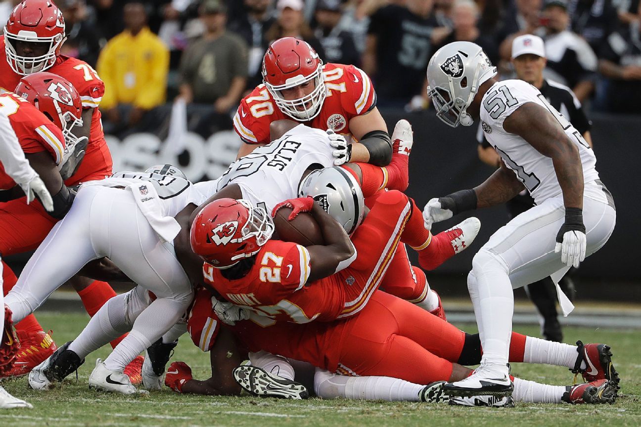 Kareem Hunt, RB, Kansas City Chiefs