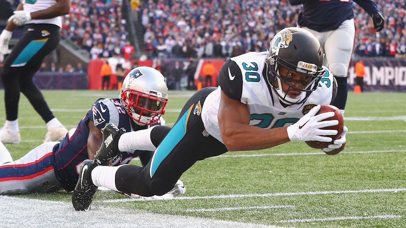 Getty Images, RB, Jacksonville Jaguars