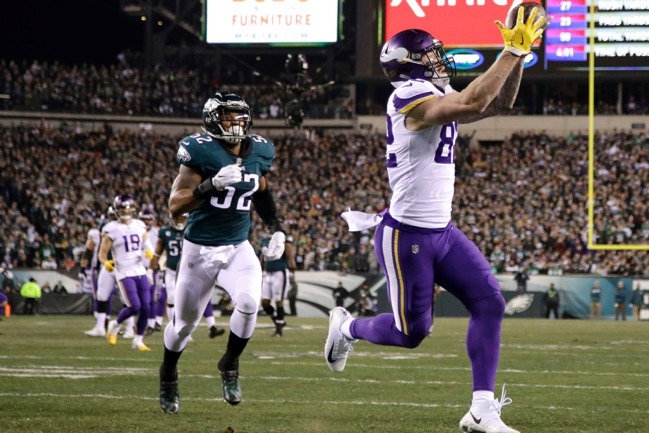 Kyle Rudolph, TE, Minnesota Vikings