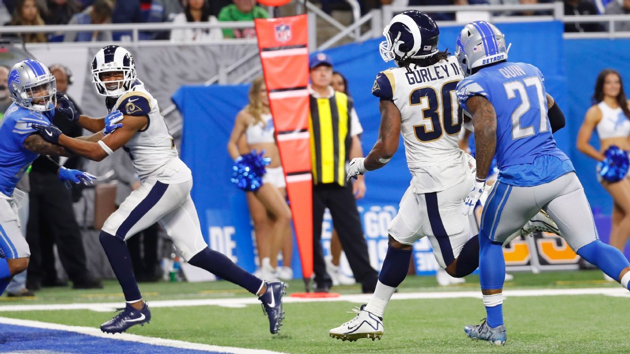 Todd Gurley, RB, Los Angeles Rams