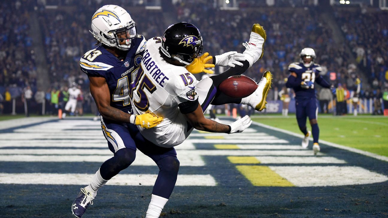 Michael Crabtree, WR, Baltimore Ravens