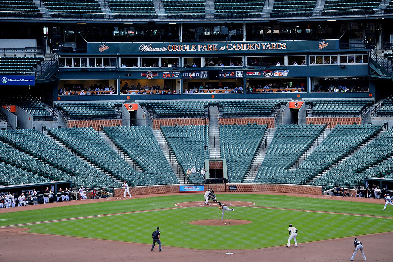The Baltimore Orioles bat against the Chicago White Sox during a baseball game without fans