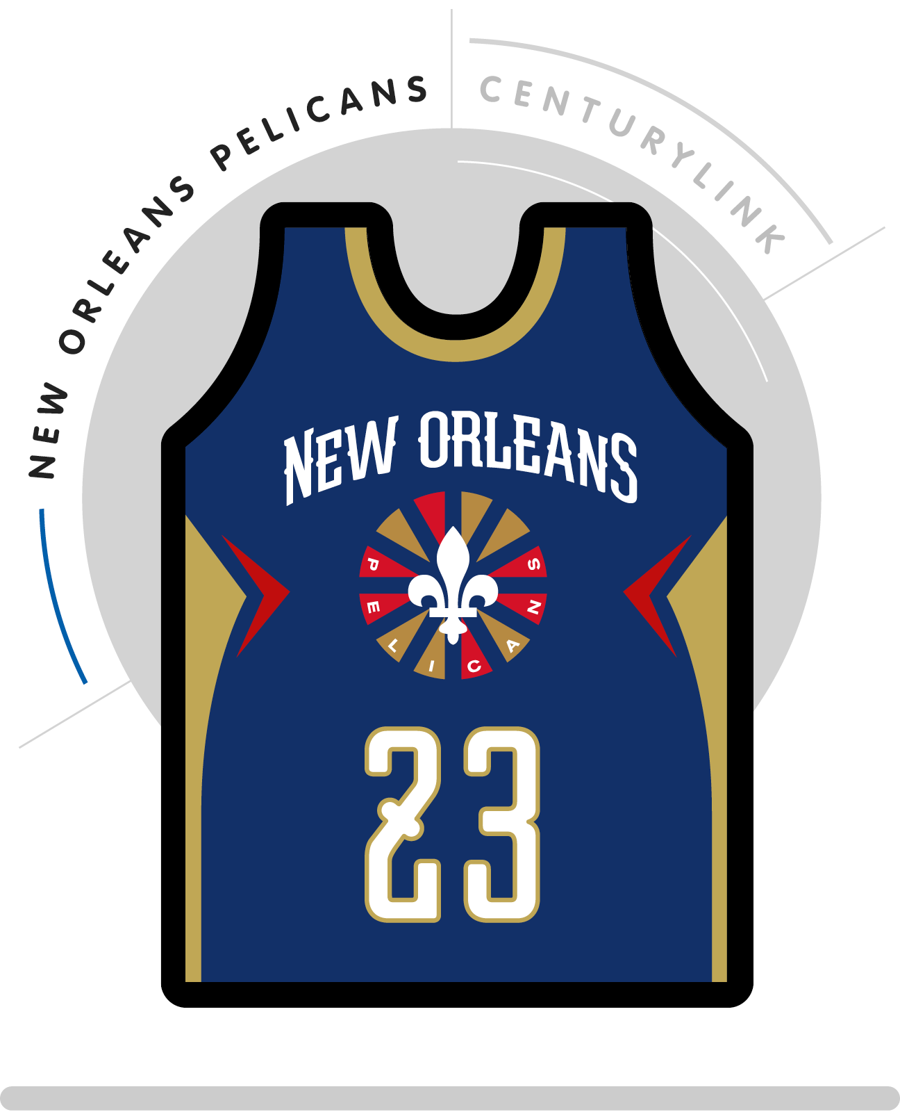 An in-depth look at NBA jerseys with full advertising