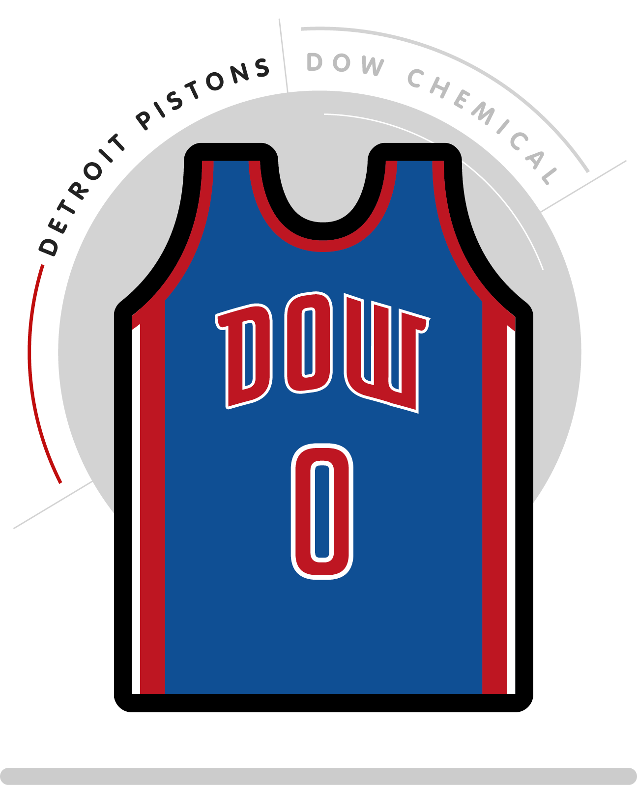 An in-depth look at NBA jerseys with full advertising1296 x 1600