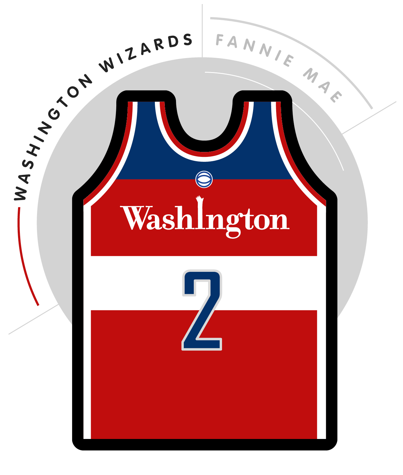 An in-depth look at NBA jerseys with full advertising1296 x 1529