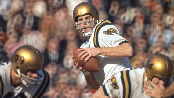 JOHN CAPPELLETTI  Los Angeles Rams 1978 Wilson Throwback NFL