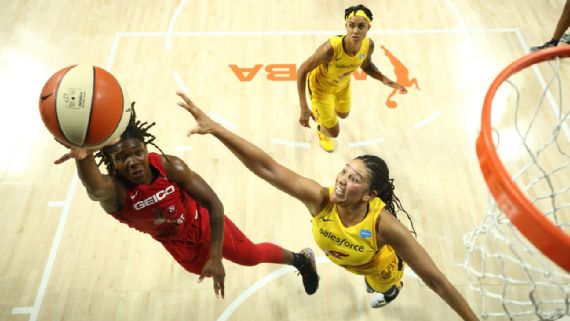12 things to know about the Sparks before the 2020 WNBA season starts -  Silver Screen and Roll