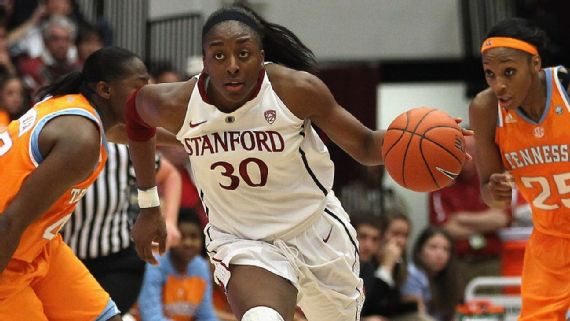 Sheryl Swoopes, Kelsey Mitchell hold NCAA scoring performance records