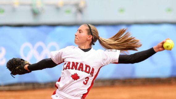 21 Olympic Softball Team Usa S Gold Medal Chances In The Sport S Return To The Games