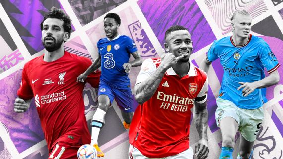 Top 10 Best Football Jerseys For The 2022/23 season - Top Soccer Blog