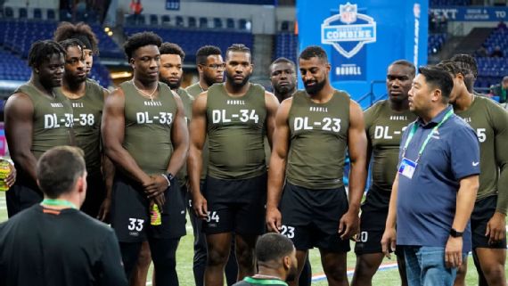 2023 NFL Scouting Combine Participants, Measurements and Testing