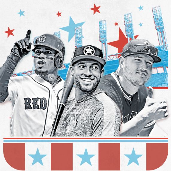 MLB All-Star voting results 2019: Full AL and NL rosters, selections,  starters, snubs