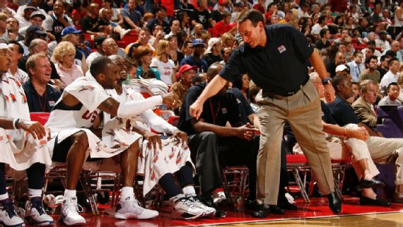 Coach Mike Krzyzewski con el equipo olímpico de EE. UU. de 2008.
