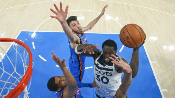 Oklahoma City Thunder vs.‌ Minnesota timberwolves