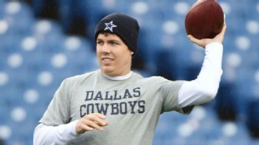 How Kellen Moore's Anti-System Offense Is Fueling the Dallas