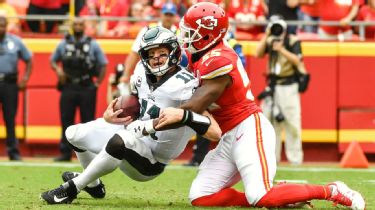 NFL Hard Count: Le'Veon Bell, Vita Vea, Colin Kaepernick and Nike - Bucs  Nation