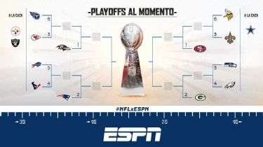 El panorama rumbo a los playoffs de la NFL en la Semana 16 - ESPN